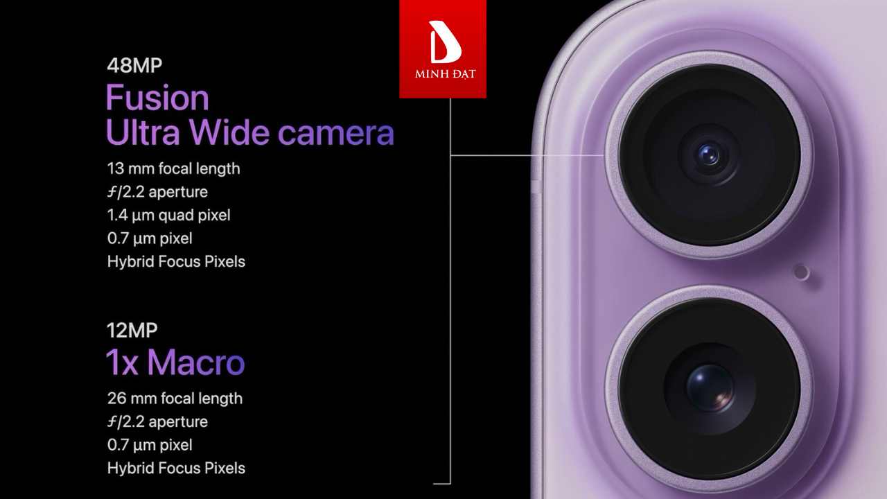5 lý do mà bạn nên nâng cấp lên iPhone 17 ngay - Camera kép 48MP