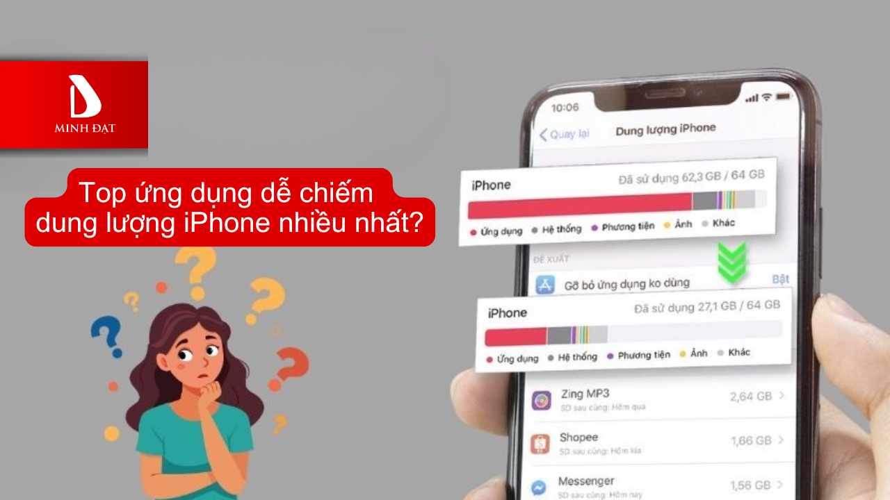 Top ứng dụng dễ chiếm dung lượng iPhone nhiều nhất?
