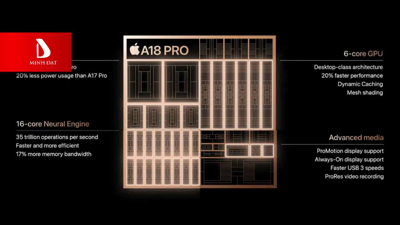 Đánh Giá Chi Tiết Hiệu Năng Chip A19 và Chip A18 Pro