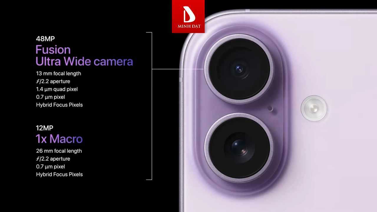 Phân Tích Ưu Điểm Từng Loại Nâng Cấp Trên iPhone 17 - Camera