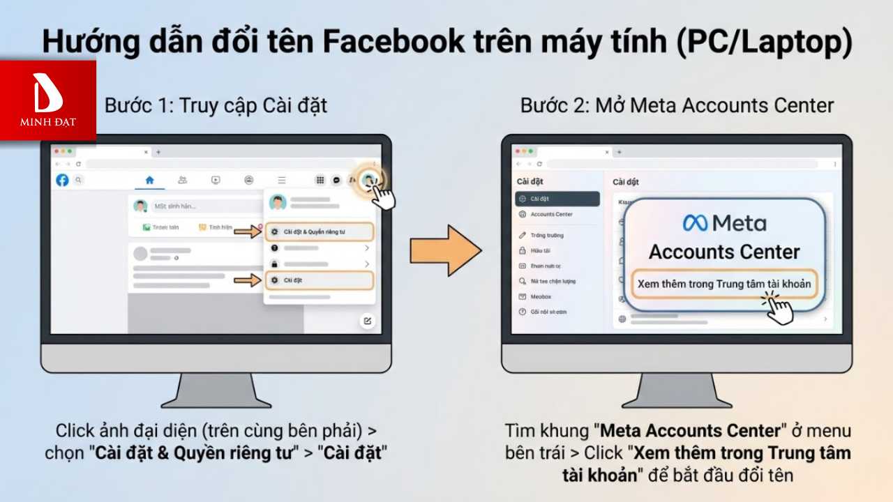Cách Đổi Tên Facebook Trên Máy Tính