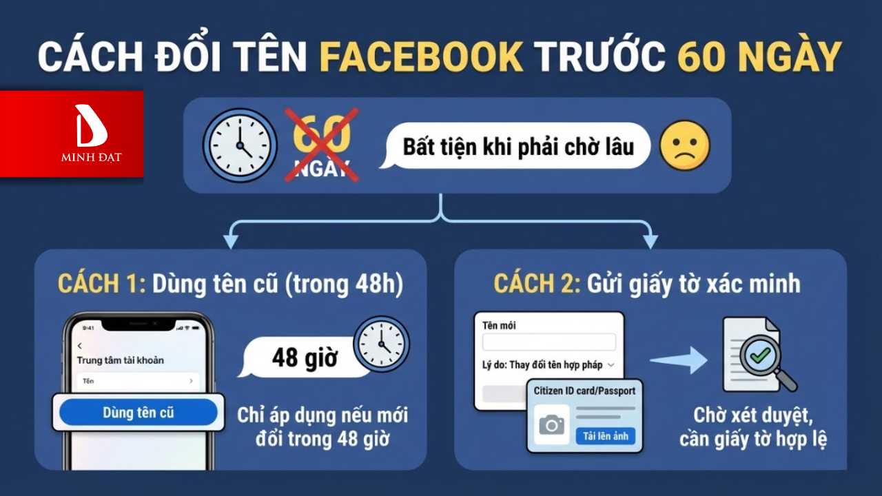 Mẹo Đổi Tên Facebook Khi Chưa Đủ 60 Ngày