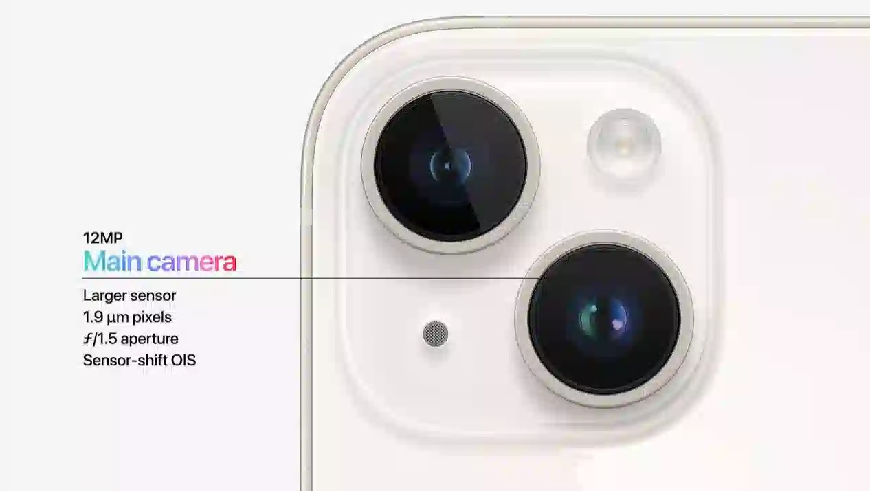 Camera iPhone 15 triệu